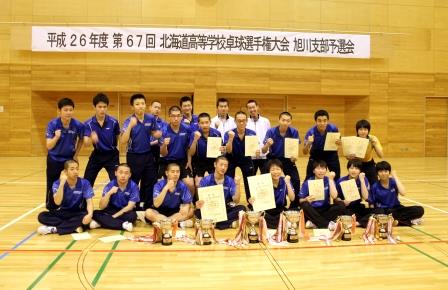 校長先生ブログ 旭川実業高等学校 学校法人 北海道立正学園