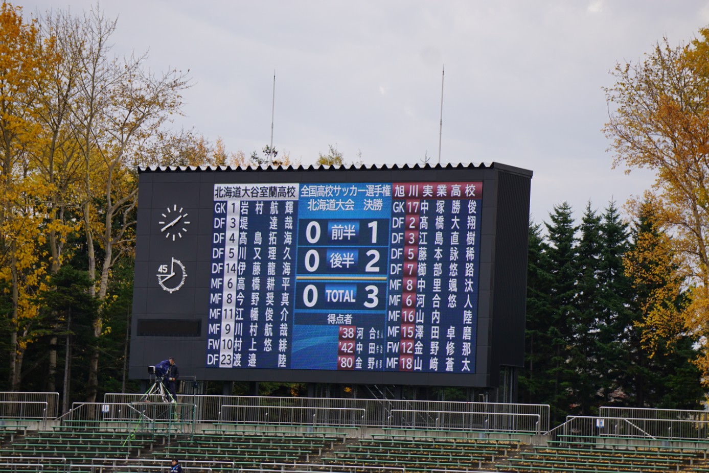 掲示板 北海道 サッカー