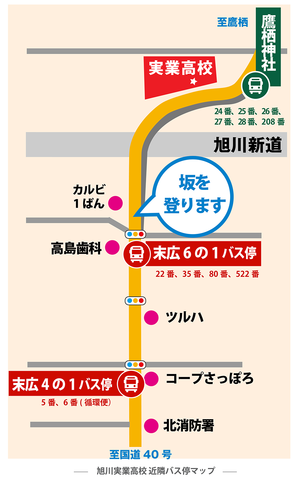 学校近隣バス停マップ